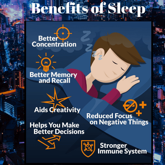 Benefits of Sleep